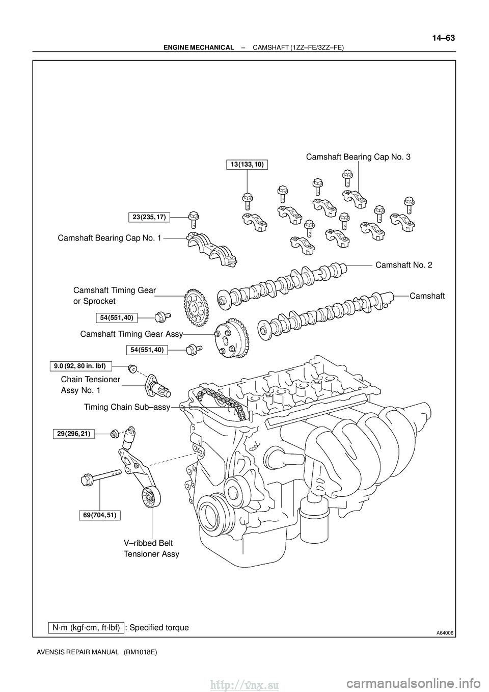 TOYOTA AVENSIS 2003 Service Repair Manual A64006
V±ribbed Belt
Tensioner Assy
Camshaft Bearing Cap No. 1Camshaft Timing Gear
or SprocketCamshaft Timing Gear Assy
Chain Tensioner
Assy No. 1 Camshaft
Camshaft No. 2
Camshaft Bearing Cap No. TOYOTA AVENSIS 2003 Service Repair Manual A64006
V±ribbed Belt
Tensioner Assy
Camshaft Bearing Cap No. 1Camshaft Timing Gear
or SprocketCamshaft Timing Gear Assy
Chain Tensioner
Assy No. 1 Camshaft
Camshaft No. 2
Camshaft Bearing Cap No.