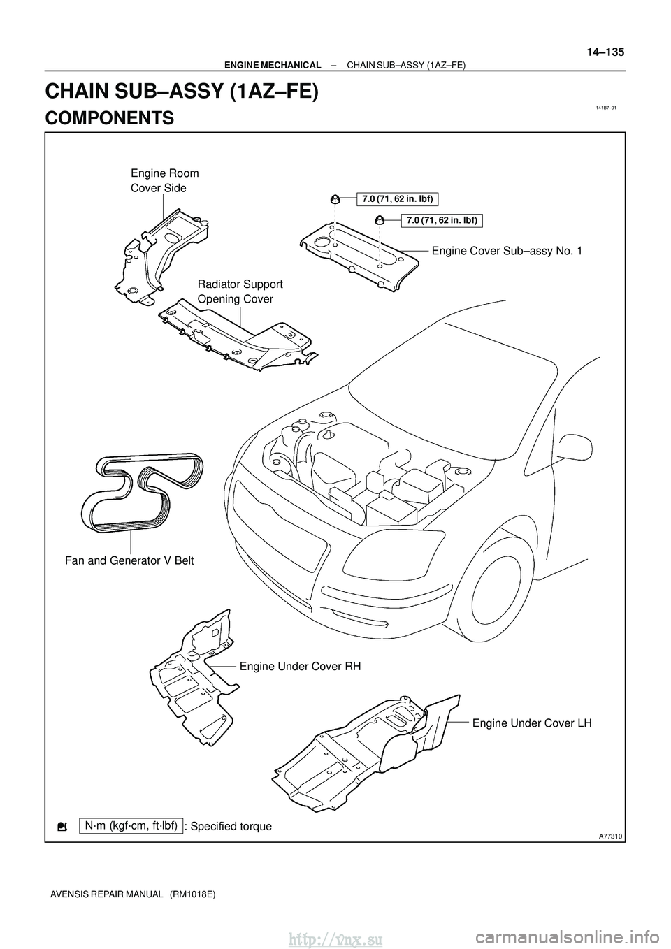TOYOTA AVENSIS 2003  Service Repair Manual 141B7±01
A77310
Engine Cover Sub±assy No. 1
Radiator Support 
Opening Cover
Engine Room 
Cover Side
Fan and Generator V Belt
Engine Under Cover RH
Engine Under Cover LH
N´m (kgf´cm, ft´lbf): Spec