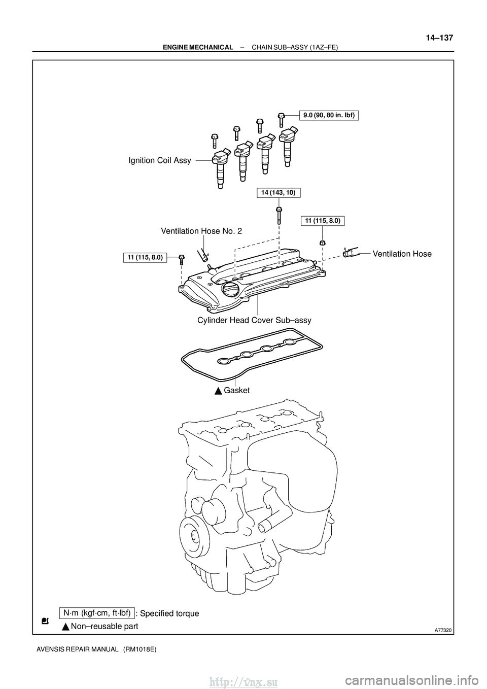 TOYOTA AVENSIS 2003  Service Repair Manual A77320
N´m (kgf´cm, ft´lbf): Specified torque
  Non±reusable part
Ignition Coil Assy
9.0 (90, 80 in. lbf)
14 (143, 10)
11 (115, 8.0)
Cylinder Head Cover Sub±assy
 Gasket
11 (115, 8.0)
Ventilat