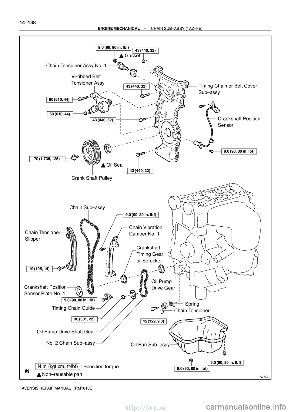 TOYOTA AVENSIS 2003  Service Repair Manual A77321
N´m (kgf´cm, ft´lbf): Specified torque
  Non±reusable part
43 (440, 32)
 Gasket
Chain Tensioner Assy No. 1
Timing Chain or Belt Cover 
Sub±assy
Crankshaft Position 
Sensor
9.0 (90, 80 in