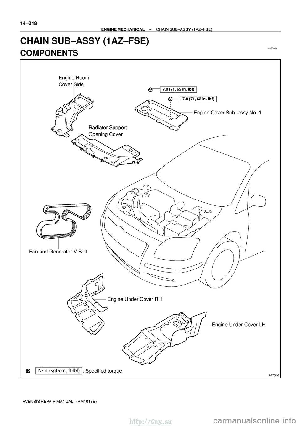 TOYOTA AVENSIS 2003  Service Repair Manual 141BC±01
A77310
Engine Cover Sub±assy No. 1
Radiator Support 
Opening Cover
Engine Room 
Cover Side
Fan and Generator V Belt
Engine Under Cover RH
Engine Under Cover LH
N´m (kgf´cm, ft´lbf): Spec