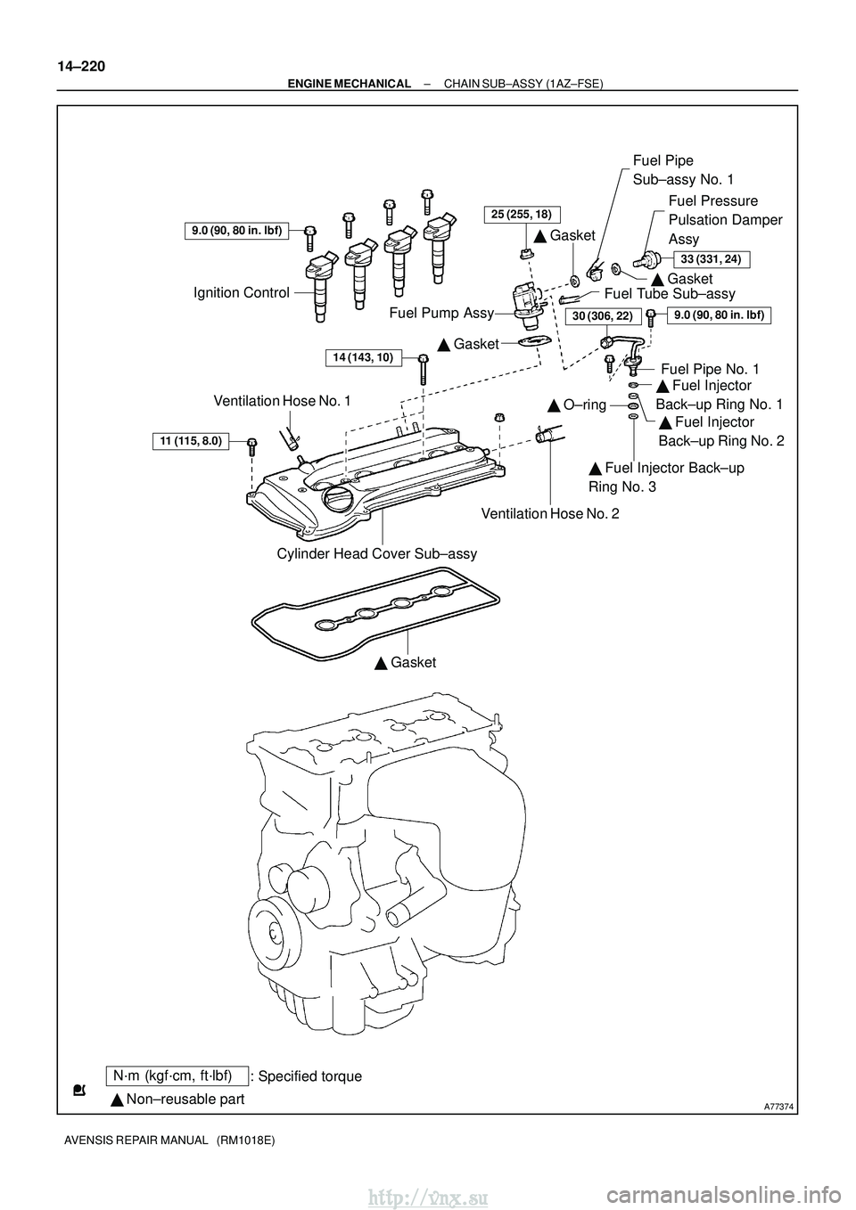 TOYOTA AVENSIS 2003  Service Repair Manual A77374
N´m (kgf´cm, ft´lbf): Specified torque
  Non±reusable part 
 Gasket
Cylinder Head Cover Sub±assy
11 (115, 8.0)
Ventilation Hose No. 1 
 Gasket
Fuel Tube Sub±assy 
 Gasket
Fuel Pipe 
S