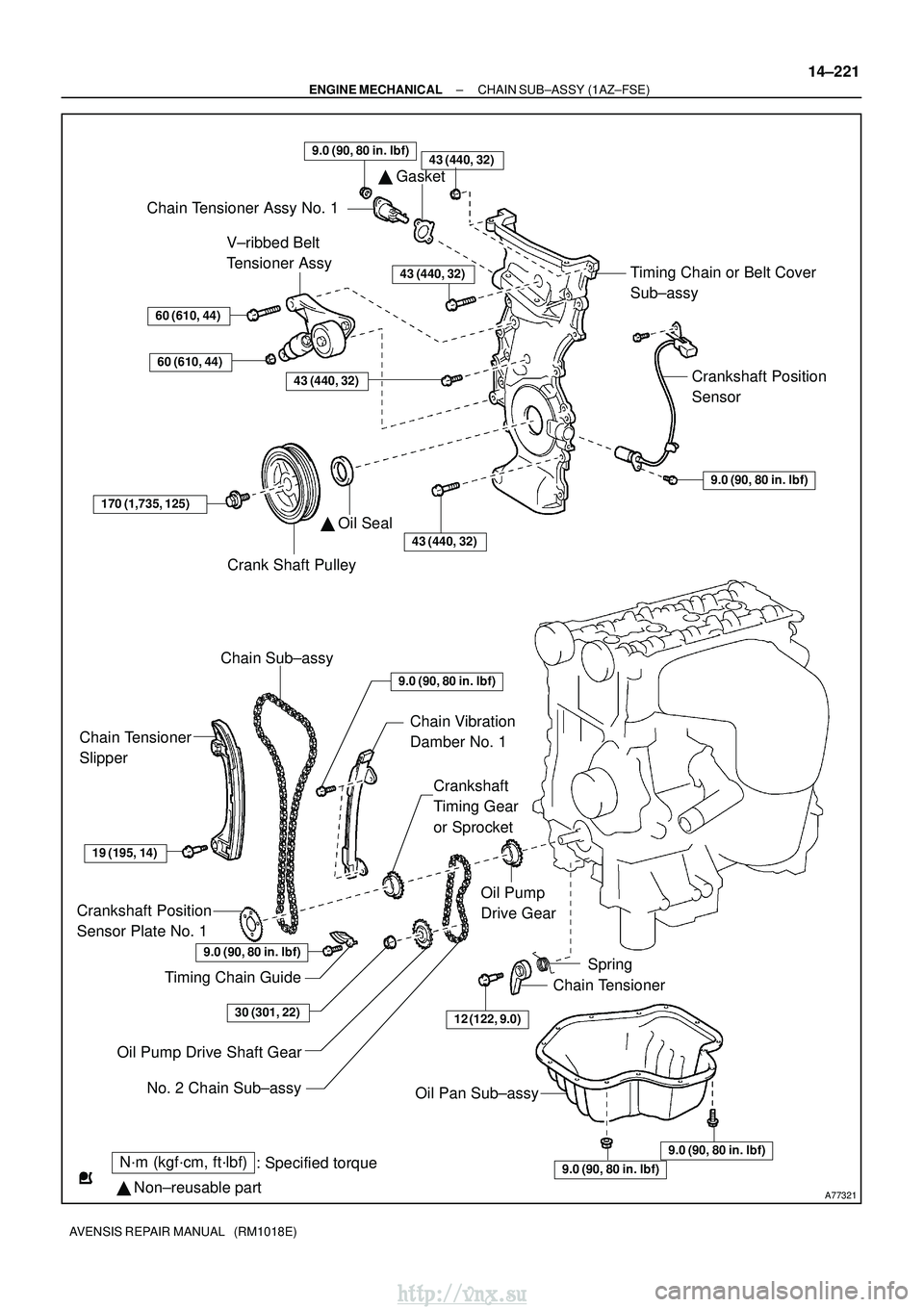 TOYOTA AVENSIS 2003  Service Repair Manual A77321
N´m (kgf´cm, ft´lbf): Specified torque
  Non±reusable part
43 (440, 32)
 Gasket
Chain Tensioner Assy No. 1
Timing Chain or Belt Cover 
Sub±assy
Crankshaft Position 
Sensor
9.0 (90, 80 in