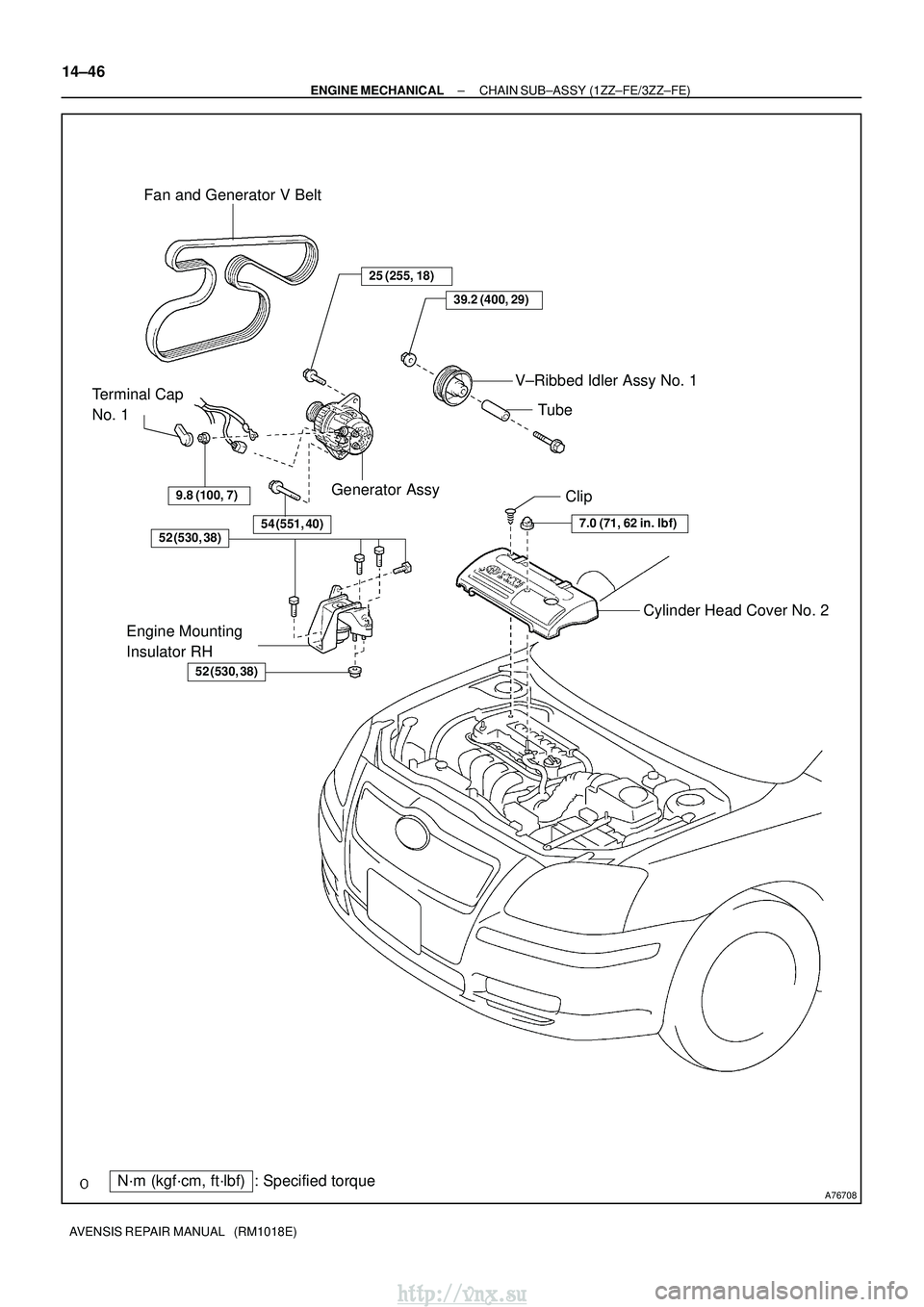 TOYOTA AVENSIS 2003  Service Repair Manual A76708
Fan and Generator V BeltV±Ribbed Idler Assy No. 1
Generator Assy
Terminal Cap 
No. 1
Cylinder Head Cover No. 2
Clip
Engine Mounting 
Insulator RH
N´m (kgf´cm, ft´lbf) : Specified torque
54 