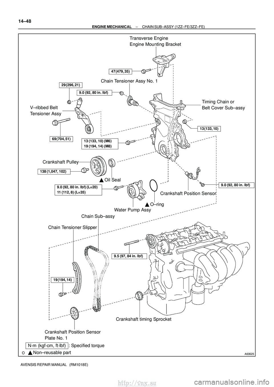 TOYOTA AVENSIS 2003  Service Repair Manual A60625
Crankshaft Pulley
V±ribbed Belt 
Tensioner Assy
Water Pump AssyTransverse Engine 
Engine Mounting Bracket
Crankshaft Position Sensor
Chain Tensioner Assy No. 1
Timing Chain or 
Belt Cover Sub