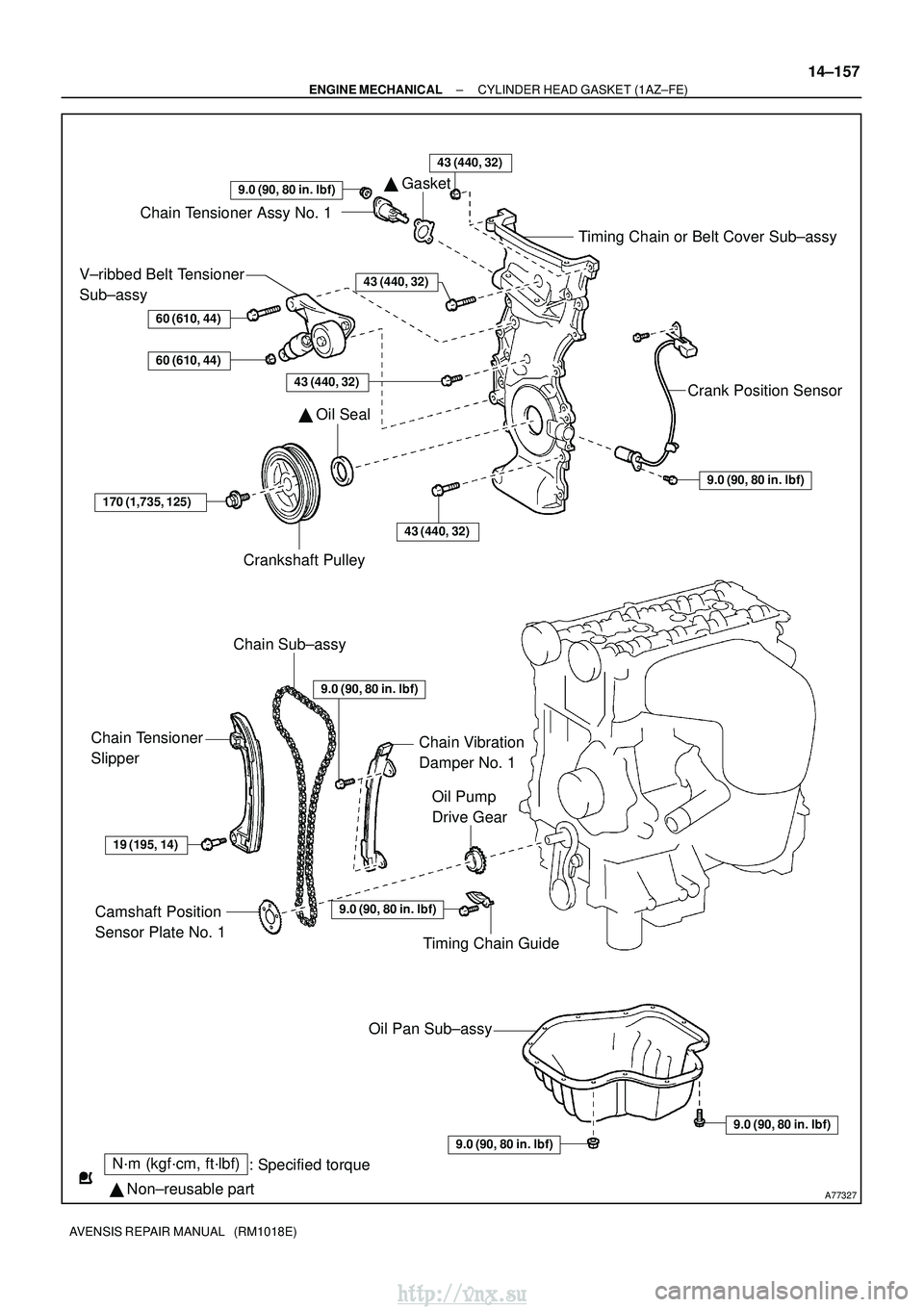 TOYOTA AVENSIS 2003  Service Repair Manual A77327
N´m (kgf´cm, ft´lbf): Specified torque
  Non±reusable part 
 Gasket
9.0 (90, 80 in. lbf)
Chain Tensioner Assy No. 1
Timing Chain or Belt Cover Sub±assy
Crank Position Sensor
9.0 (90, 80
