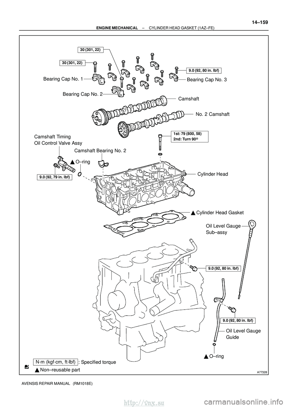 TOYOTA AVENSIS 2003  Service Repair Manual A77328
N´m (kgf´cm, ft´lbf): Specified torque
  Non±reusable part
30 (301, 22)
 O±ring
Bearing Cap No. 1
Bearing Cap No. 2
9.0 (92, 80 in. lbf)
Bearing Cap No. 3
Camshaft
No. 2 Camshaft
Camsha