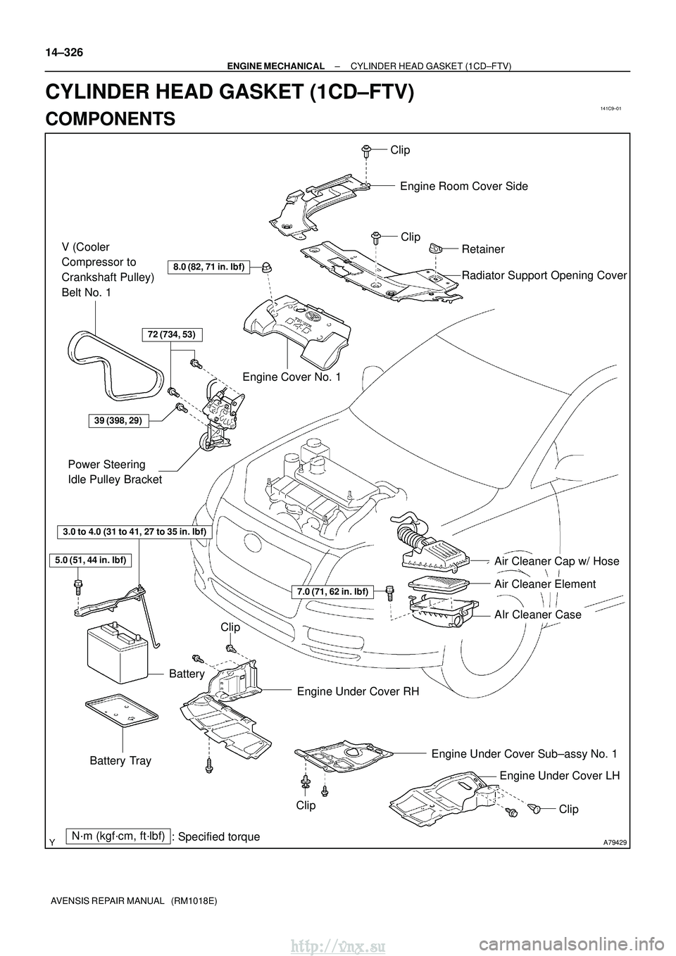 TOYOTA AVENSIS 2003  Service Repair Manual 141C9±01
A79429N´m (kgf´cm, ft´lbf): Specified torque
8.0 (82, 71 in.lbf)
72 (734, 53)
39 (398, 29)
5.0 (51, 44 in. lbf)
3.0 to 4.0 (31 to 41, 27 to 35 in. lbf)
Engine Cover No. 1Engine Room Co