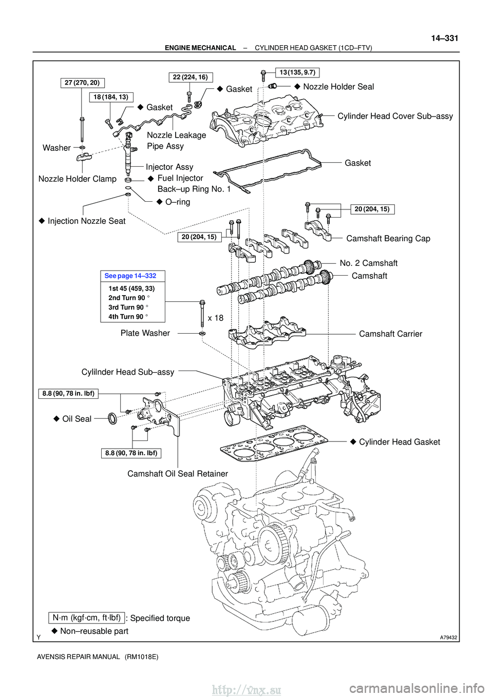 TOYOTA AVENSIS 2003  Service Repair Manual A79432
N´m (kgf´cm, ft´lbf): Specified torque
 Non±reusable part  Gasket
18 (184, 13)
27 (270, 20)22 (224, 16)13 (135, 9.7)
 Gasket
 O±ring Fuel Injector 
Back±up Ring No. 1

 Injection No
