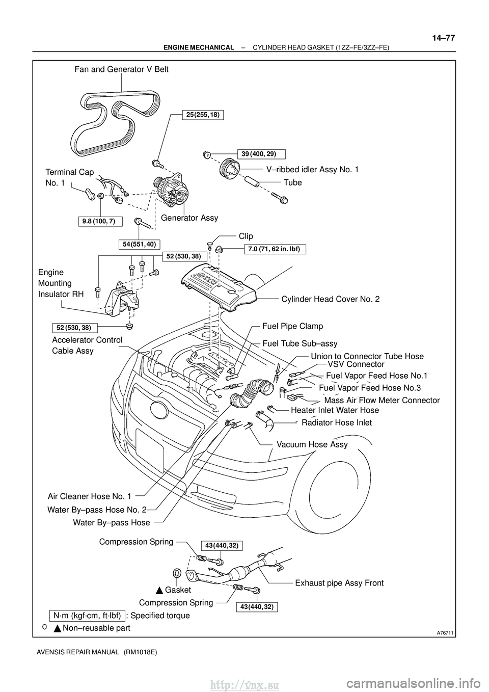 TOYOTA AVENSIS 2003  Service Repair Manual A76711
Fan and Generator V BeltGenerator Assy
Terminal Cap 
No. 1
Cylinder Head Cover No. 2
Clip
Fuel Pipe Clamp
Fuel Tube Sub±assy
Water By±pass Hose
Water By±pass Hose No. 2
Accelerator Control 
