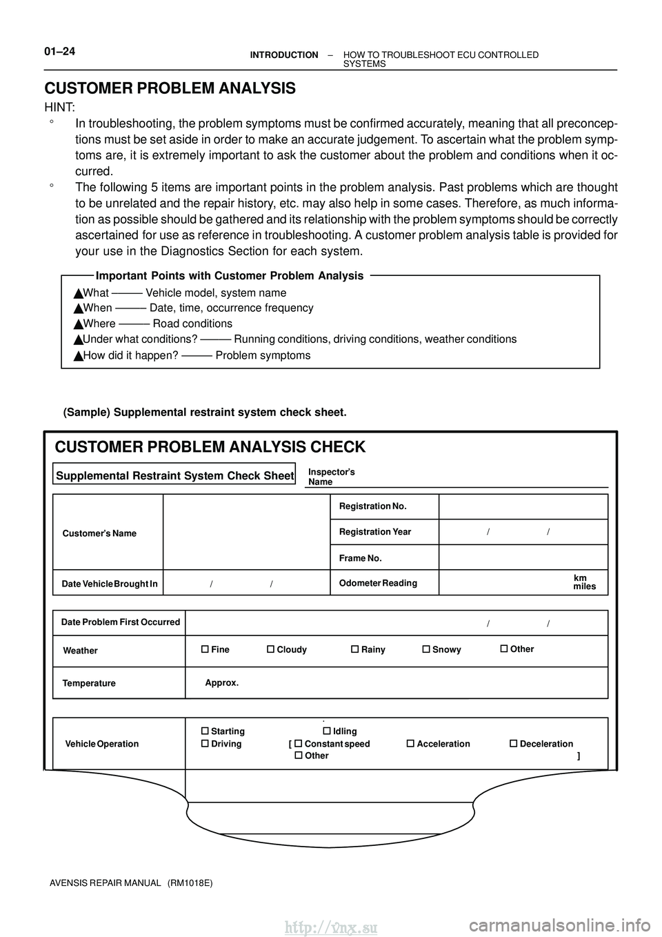 TOYOTA AVENSIS 2003  Service Workshop Manual Important Points with Customer Problem Analysis
 What ±±±±± Vehicle model, system name
 When ±±±±± Date, time, occurrence frequency
 Where ±±±±± Road conditions
 Under what conditio