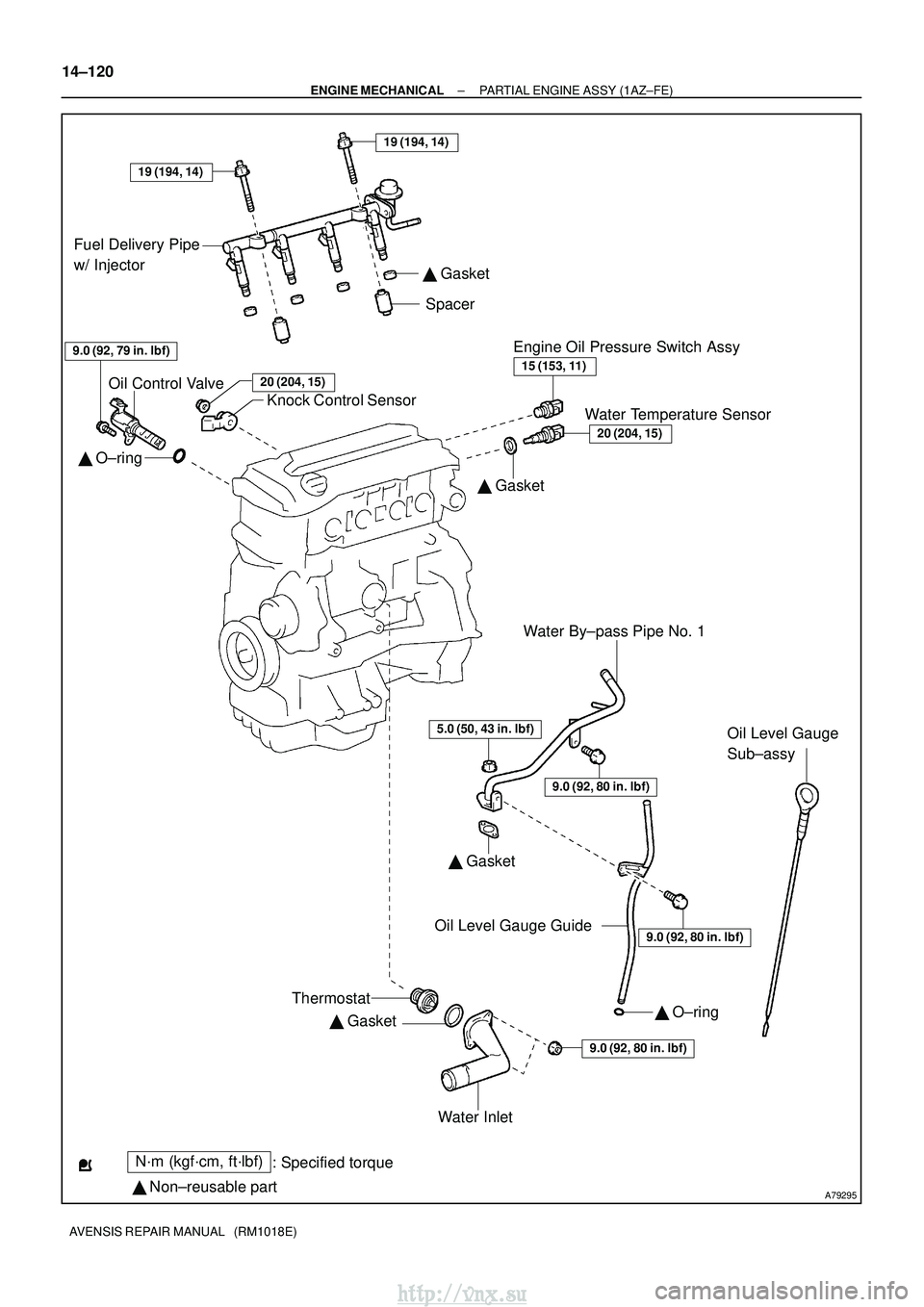 TOYOTA AVENSIS 2003  Service Repair Manual A79295
N´m (kgf´cm, ft´lbf): Specified torque
  Non±reusable part
5.0 (50, 43 in. lbf)
  O±ring
 Gasket 
 Gasket 
 Gasket

 Gasket
 O±ring
15 (153, 11)
20 (204, 15)
9.0 (92, 80 in. lbf)