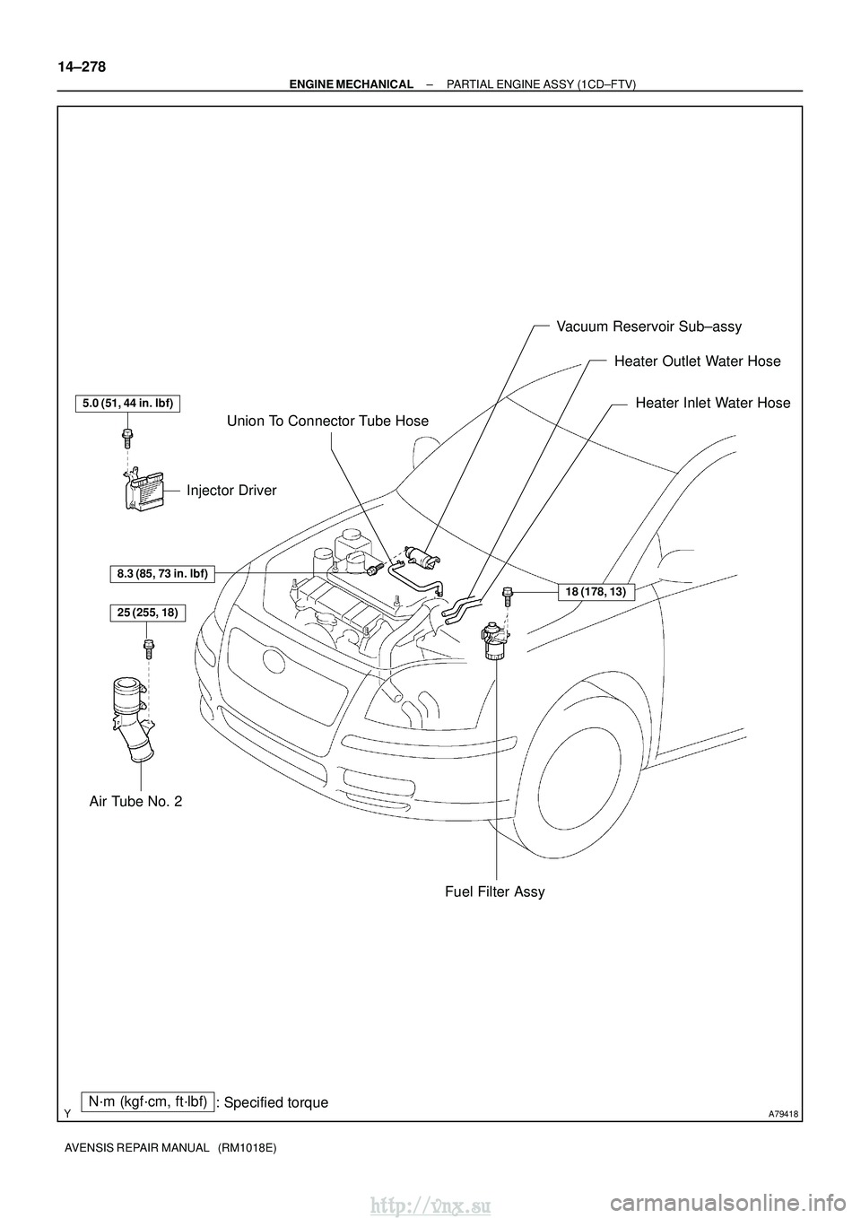 TOYOTA AVENSIS 2003  Service Repair Manual A79418N´m (kgf´cm, ft´lbf): Specified torque
25 (255, 18)
18 (178, 13)
Injector Driver
Air Tube No. 2 Union To Connector Tube Hose
Fuel Filter AssyHeater Inlet Water Hose
Heater Outlet Water Hose
V