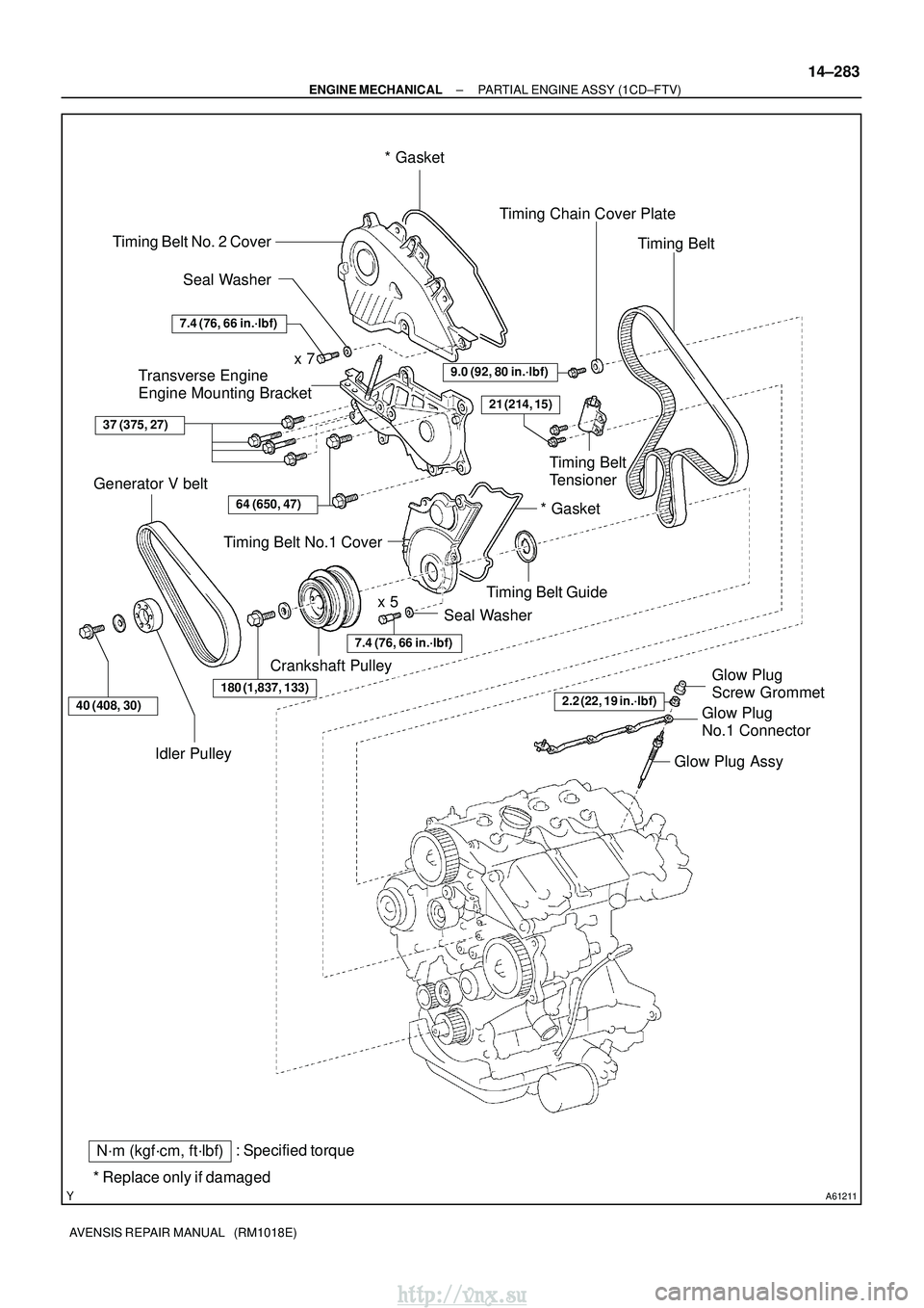 TOYOTA AVENSIS 2003  Service Repair Manual A61211
: Specified torqueN´m (kgf´cm, ft´lbf)
* Replace only if damaged Timing Belt No. 2 Cover
Transverse Engine 
Engine Mounting Bracket
Seal Washer
Timing Belt No.1 Cover
Crankshaft Pulley
Seal 