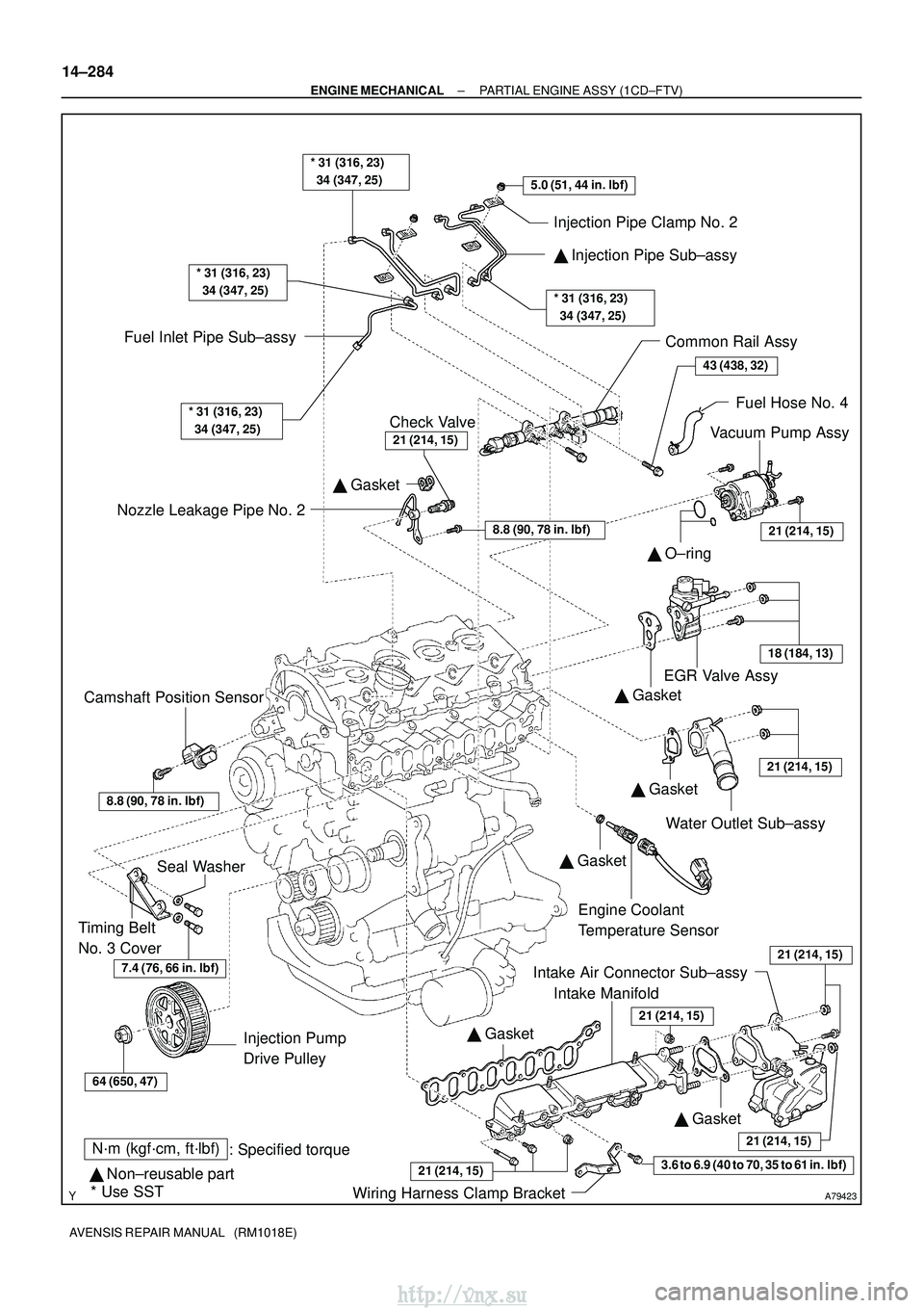 TOYOTA AVENSIS 2003  Service Repair Manual A79423
N´m (kgf´cm, ft´lbf): Specified torque
  Non±reusable part 
 Gasket
 O±ring
* Use SST 
 Gasket

 Gasket
  Gasket
  Gasket
 Gasket3.6 to 6.9 (40 to 70, 35 to 61 in. lbf)
5.0 (51, 4