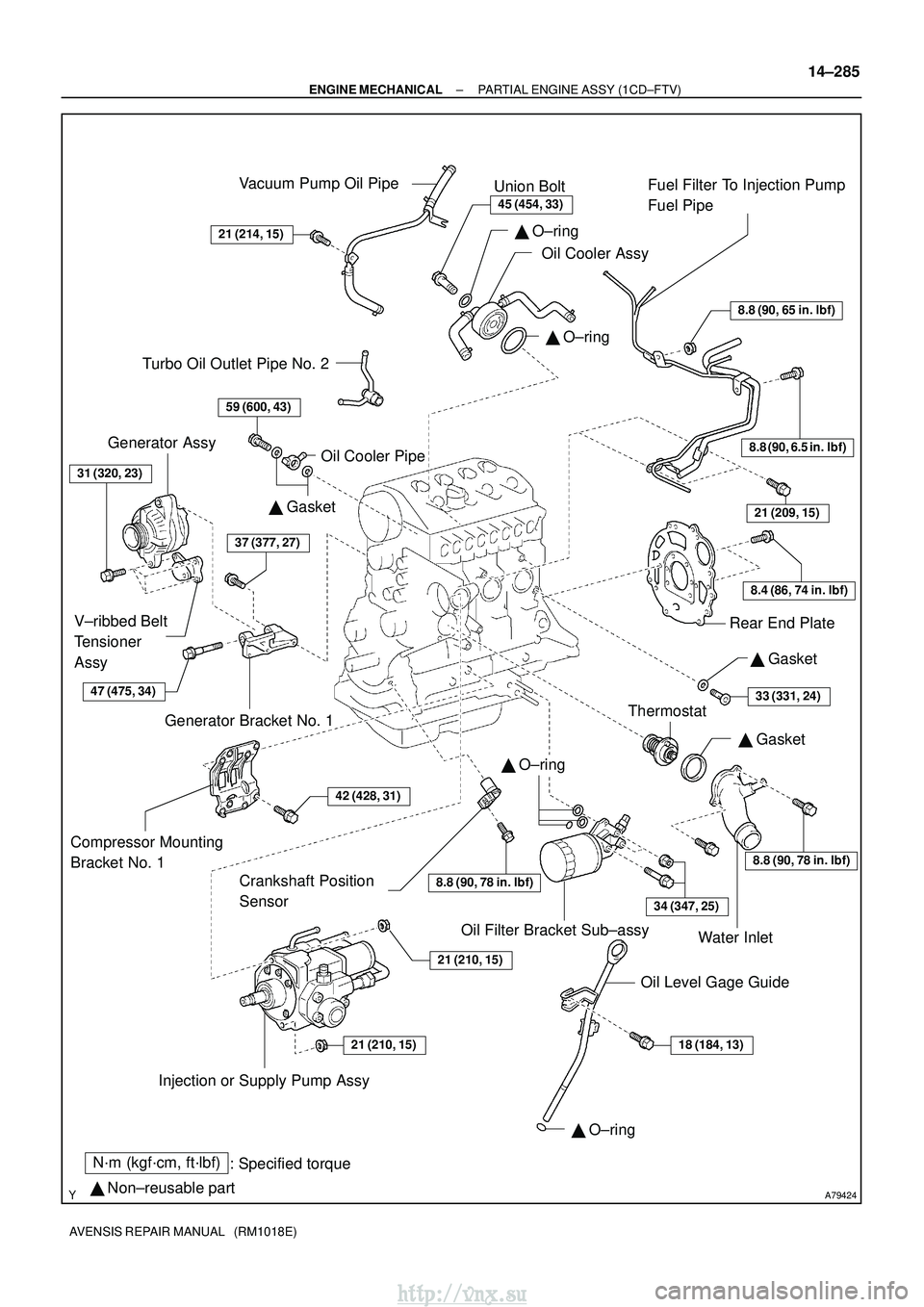 TOYOTA AVENSIS 2003  Service Repair Manual A79424
N´m (kgf´cm, ft´lbf): Specified torque
  Non±reusable part
8.8 (90, 65 in. lbf)
8.8 (90, 6.5 in. lbf)
8.4 (86, 74 in. lbf)
21 (209, 15)
8.8 (90, 78 in. lbf)
34 (347, 25)
18 (184, 13)21