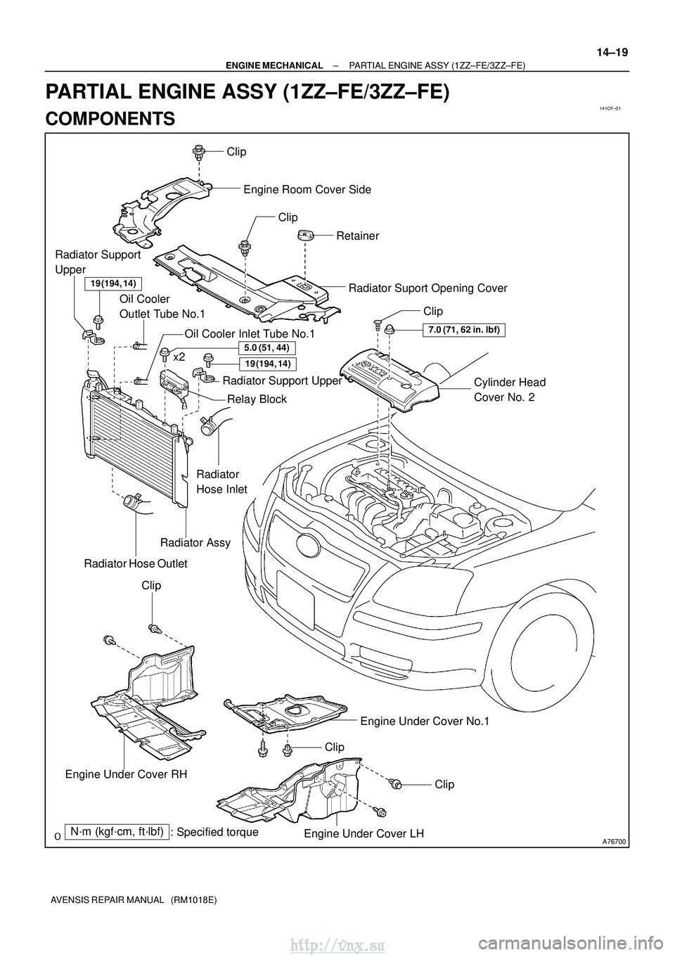 TOYOTA AVENSIS 2003  Service Repair Manual 141CF±01
A76700
Cylinder Head 
Cover No. 2
Radiator Support 
Upper
Radiator Support Upper
Radiator 
Hose Inlet
Radiator Hose Outlet
Radiator Assy Clip
7.0 (71, 62 in.
lbf)
19 (194, 14)
Engine Under 