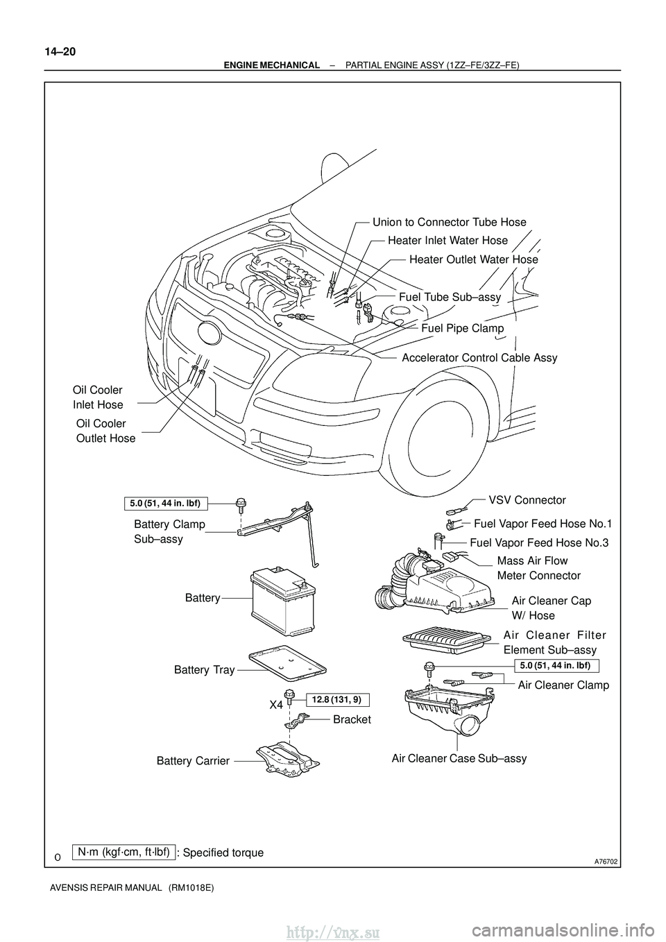 TOYOTA AVENSIS 2003  Service Repair Manual A76702
Accelerator Control Cable Assy
Heater Inlet Water Hose
Fuel Pipe Clamp
Fuel Tube Sub±assy
Heater Outlet Water HoseAir Cleaner Cap 
W/ Hose
Air Cleaner Filter
Element Sub±assy
Air Cleaner Case
