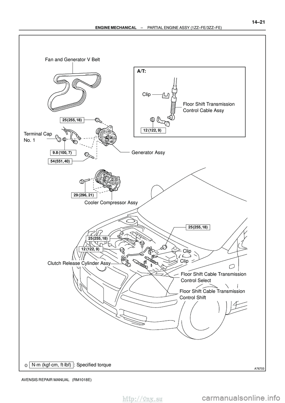 TOYOTA AVENSIS 2003  Service Repair Manual A76703
Fan and Generator V BeltCooler Compressor Assy
N´m (kgf´cm, ft´lbf) : Specified torque
29 (296, 21)
A/T: Floor Shift Transmission 
Control Cable Assy
Clip
Clutch Release Cylinder Assy
Floor 