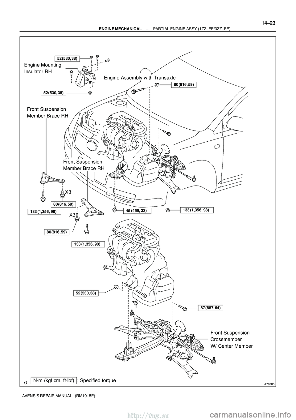 TOYOTA AVENSIS 2003  Service Repair Manual A76705N´m (kgf´cm, ft´lbf) : Specified torque
Engine Mounting 
Insulator RH
Engine Assembly with Transaxle
Front Suspension 
Crossmember 
W/ Center Member
80 (816, 59)
133 (1,356, 98)45 (459, 33)
5