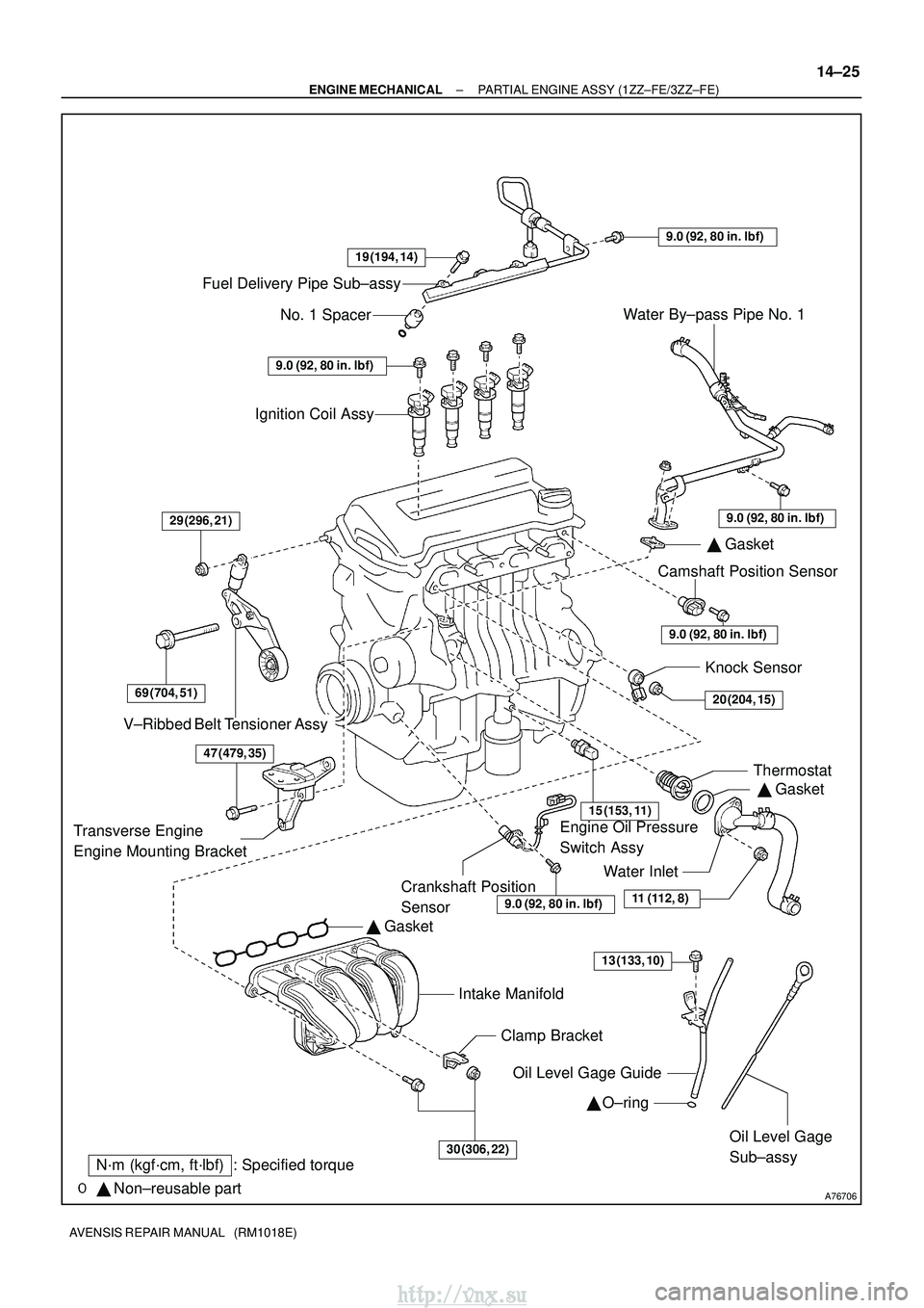 TOYOTA AVENSIS 2003  Service Repair Manual A76706
Fuel Delivery Pipe Sub±assyNo. 1 Spacer
Ignition Coil Assy
V±Ribbed Belt Tensioner Assy
 Gasket
Intake ManifoldClamp BracketOil Level Gage Guide  O±ring
Oil Level Gage 
Sub±assy
Crankshaf