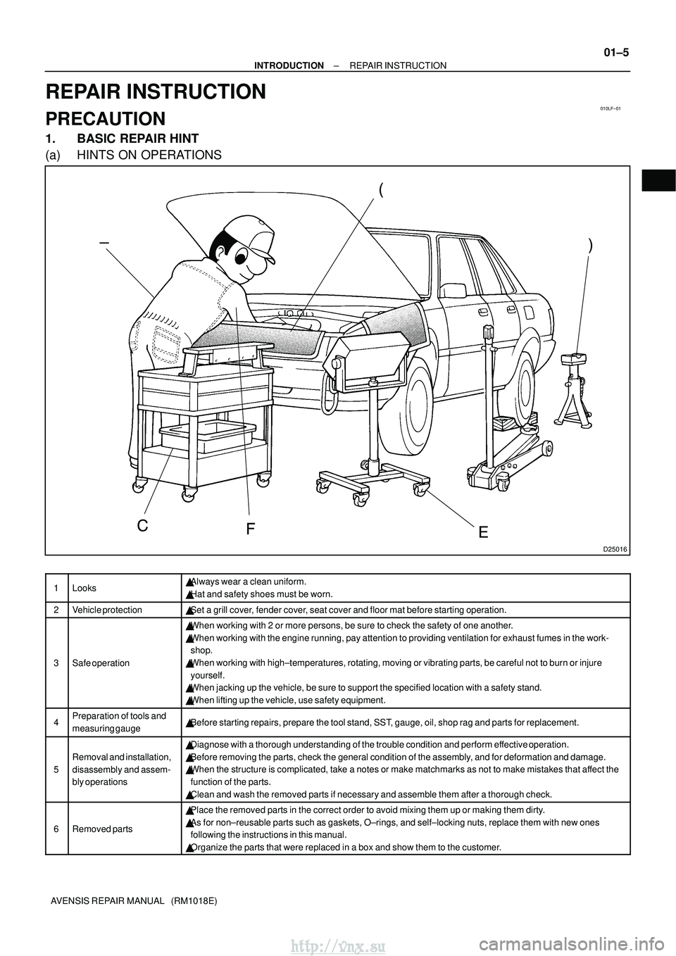 TOYOTA AVENSIS 2003  Service Repair Manual 010LF±01





D25016
±
INTRODUCTION REPAIR INSTRUCTION
01±5
AVENSIS REPAIR MANUAL   (RM1018E)
REPAIR INSTRUCTION
PRECAUTION
1. BASIC REPAIR HINT
(a) HINTS ON OPERATIONS
1LooksAlways wear a c