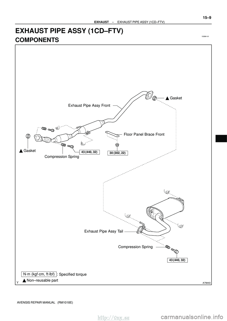 TOYOTA AVENSIS 2003  Service Repair Manual 1509W±01
A79443
30 (302, 22)43 (440, 32) Gasket 
 Gasket
Floor Panel Brace Front
Exhaust Pipe Assy Front
Compression Spring
N´m (kgf´cm, ft´lbf) : Specified torque
  Non±reusable part
43 (440,