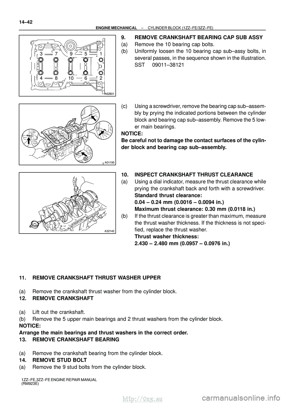 TOYOTA AVENSIS 2003  Service Repair Manual A62801
793
481062
15
A01195
A32142
14±42
±
ENGINE MECHANICAL CYLINDER BLOCK (1ZZ±FE/3ZZ±FE)
1ZZ±FE,3ZZ±FE ENGINE REPAIR MANUAL
(RM923E)
9. REMOVE CRANKSHAFT BEARING CAP SUB ASSY
(a) Remove the 1