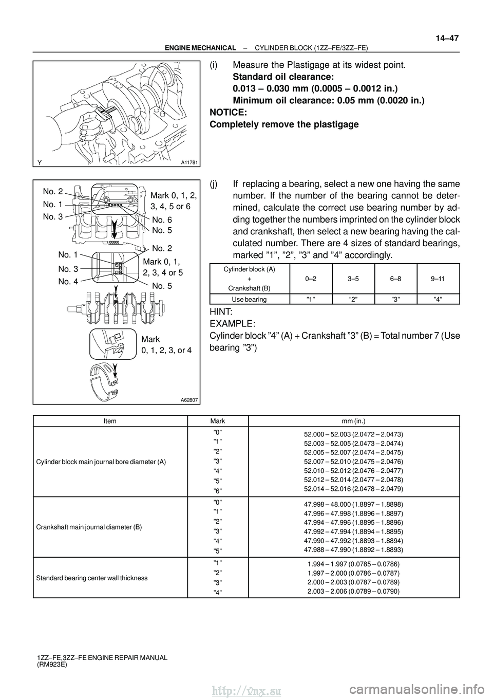 TOYOTA AVENSIS 2003  Service Repair Manual A11781
A62807
Mark 0, 1, 2, 
3, 4, 5 or 6
Mark 0, 1, 
2, 3, 4 or 5
Mark
0, 1, 2, 3, or 4
No. 1 No. 2
No. 3
No. 5 No. 6
No. 2
No. 5
No. 3 No. 1
No. 4
±
ENGINE MECHANICAL CYLINDER BLOCK (1ZZ±FE/3ZZ±F