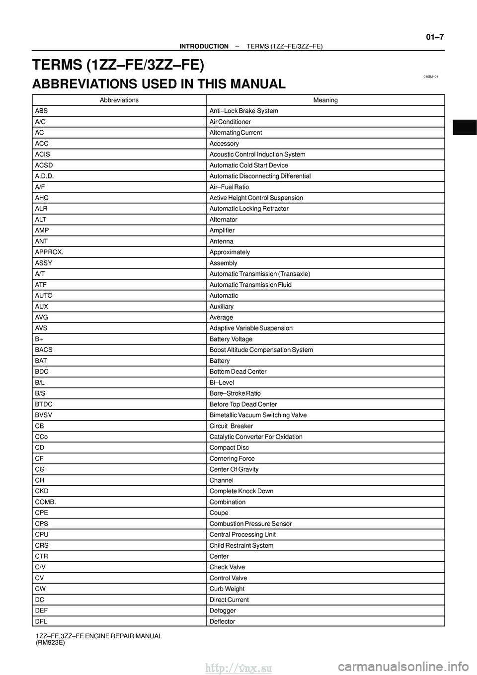 TOYOTA AVENSIS 2003  Service Repair Manual 010BJ±01
±
INTRODUCTION TERMS (1ZZ±FE/3ZZ±FE)
01±7
1ZZ±FE,3ZZ±FE ENGINE REPAIR MANUAL
(RM923E)
TERMS (1ZZ±FE/3ZZ±FE)
ABBREVIATIONS USED IN THIS MANUAL
AbbreviationsMeaning
ABSAnti±Lock Brake