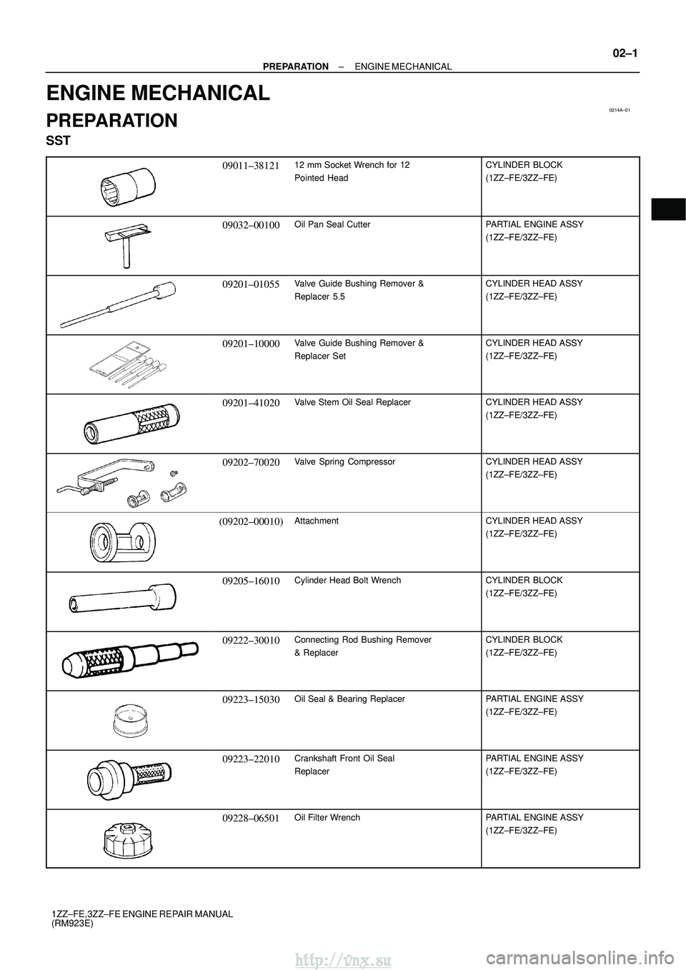 TOYOTA AVENSIS 2003  Service Repair Manual 0214A±01
±
PREPARATION ENGINE MECHANICAL
02±1
1ZZ±FE,3ZZ±FE ENGINE REPAIR MANUAL
(RM923E)
ENGINE MECHANICAL
PREPARATION
SST
09011±3812112 mm Socket Wrench for 12
Pointed HeadCYLINDER BLOCK
(1ZZ