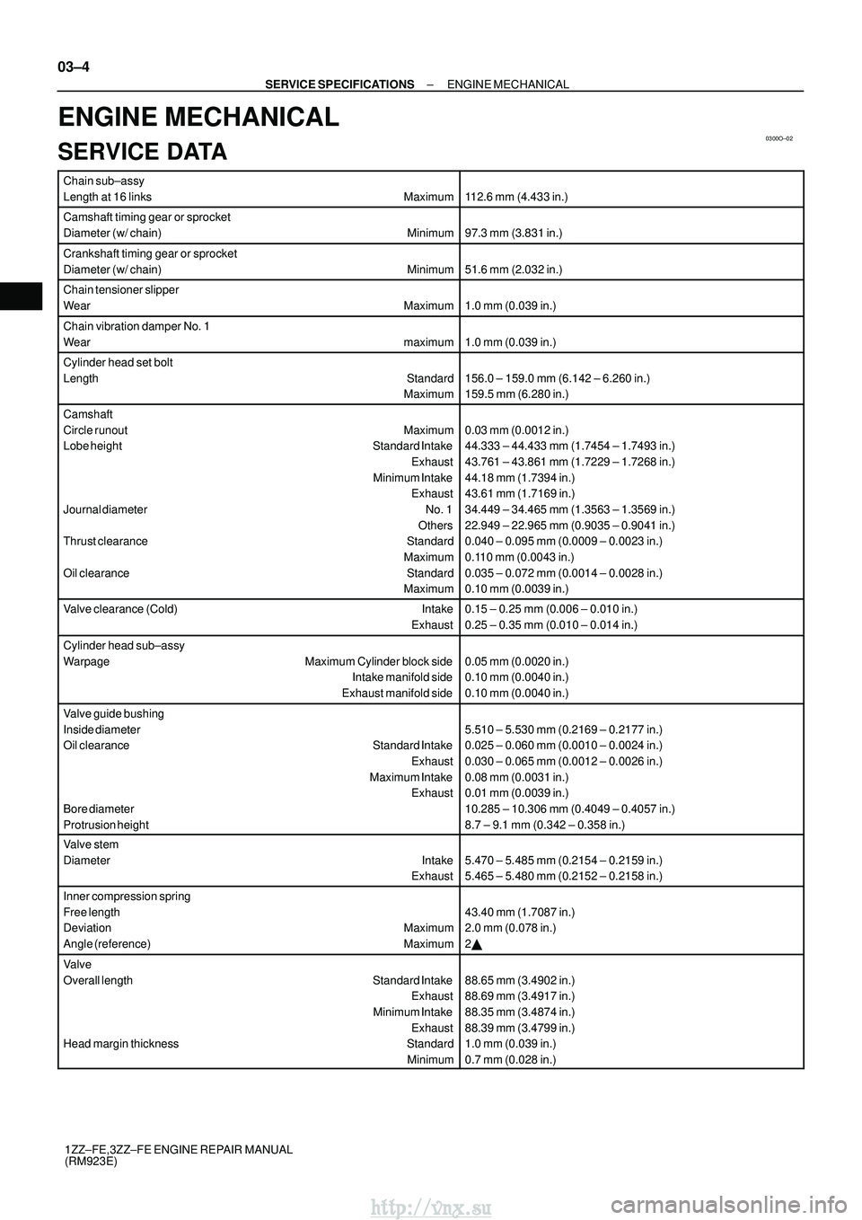 TOYOTA AVENSIS 2003  Service Repair Manual 0300O±02
03±4
±
SERVICE SPECIFICATIONS ENGINE MECHANICAL
1ZZ±FE,3ZZ±FE ENGINE REPAIR MANUAL
(RM923E)
ENGINE MECHANICAL
SERVICE DATA
Chain sub±assy
Length at 16 links Maximum
112.6 mm (4.433 in.)