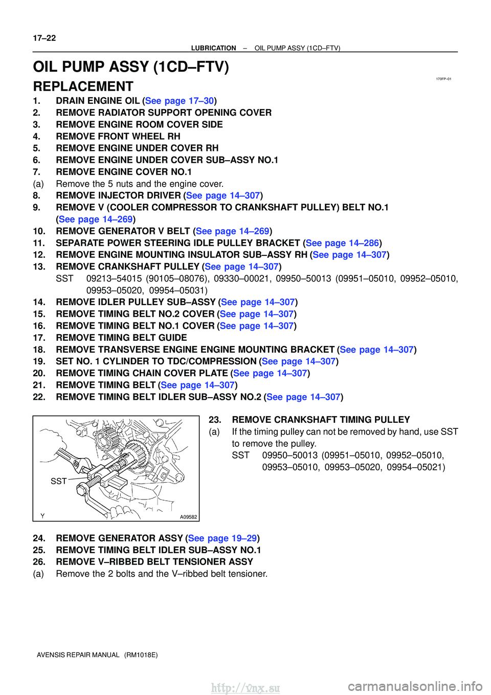 TOYOTA AVENSIS 2003  Service Repair Manual 170FP±01
SST
A09582
17±22
±
LUBRICATIONOIL PUMP ASSY(1CD±FTV)
AVENSIS REPAIR MANUAL   (RM1018E)
OIL PUMP ASSY(1CD±FTV)
REPLACEMENT
1.DRAIN ENGINE OIL(See page 17±30)
2.REMOVE RADIATOR SUPPORT OP