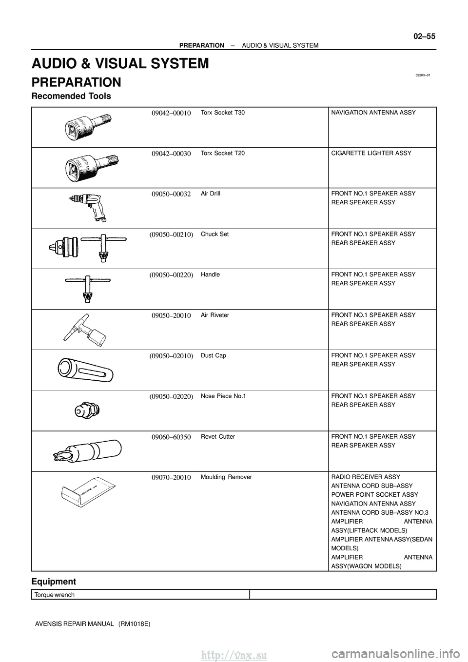 TOYOTA AVENSIS 2003 Service Owners Manual 022KX±01
±
PREPARATION AUDIO & VISUAL SYSTEM
02±55
AVENSIS REPAIR MANUAL (RM1018E)
AUDIO & VISUAL SYSTEM
PREPARATION
Recomended Tools
09042±00010Torx Socket T30NAVIGATION ANTENNA ASSY
09042±000 TOYOTA AVENSIS 2003 Service Owners Manual 022KX±01
±
PREPARATION AUDIO & VISUAL SYSTEM
02±55
AVENSIS REPAIR MANUAL (RM1018E)
AUDIO & VISUAL SYSTEM
PREPARATION
Recomended Tools
09042±00010Torx Socket T30NAVIGATION ANTENNA ASSY
09042±000