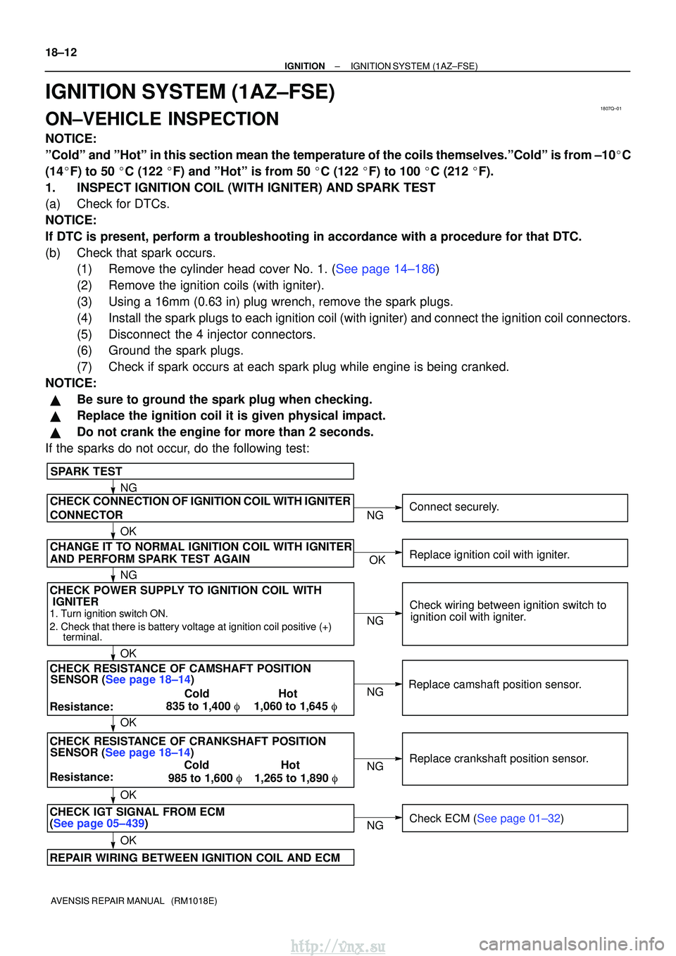 TOYOTA AVENSIS 2003  Service Repair Manual 1807Q±01
CHECK POWER SUPPLY TO IGNITION COIL WITHSENSOR (See page 18±14)
SPARK TEST
Replace crankshaft position sensor.
CHECK RESISTANCE OF CAMSHAFT POSITION
1. Turn ignition switch ON.
2. Check tha