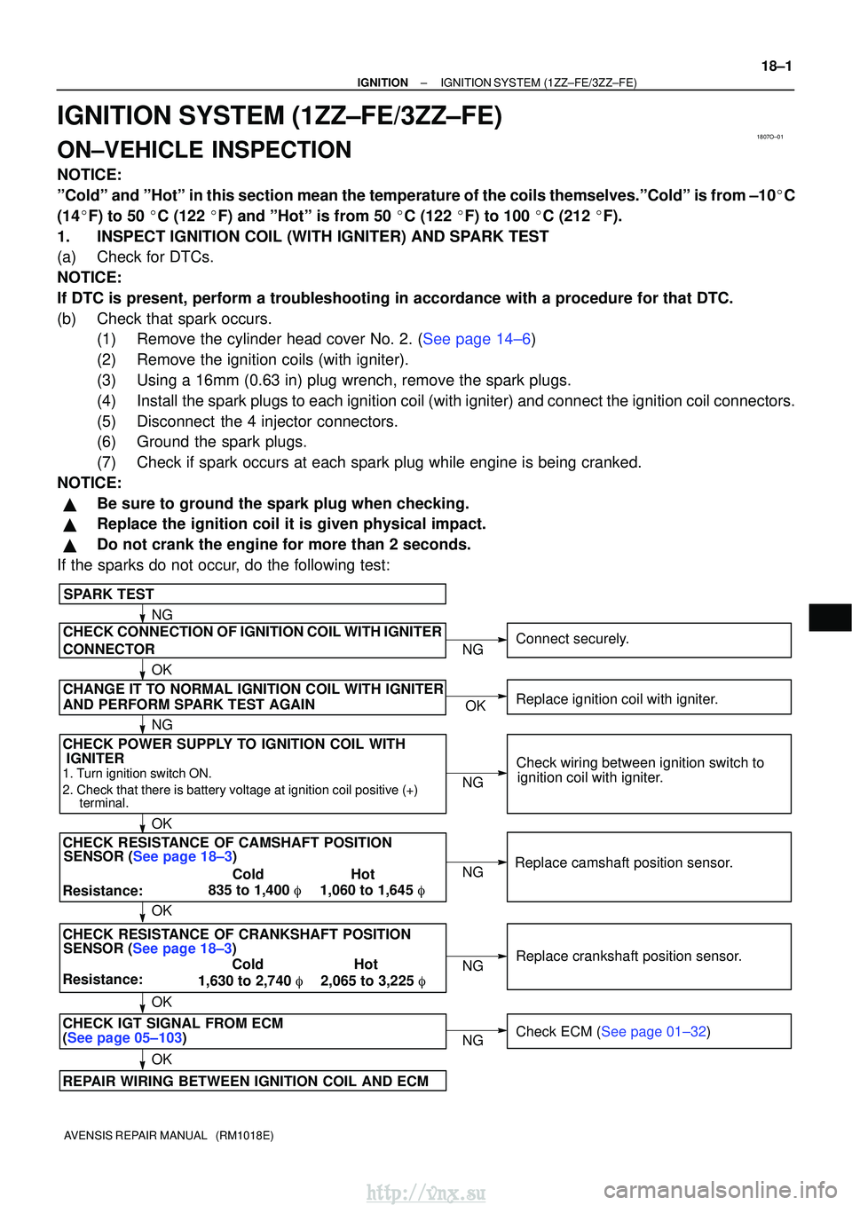 TOYOTA AVENSIS 2003  Service Repair Manual 1807O±01
CHECK POWER SUPPLY TO IGNITION COIL WITHSENSOR (See page 18±3)
SPARK TEST
Replace crankshaft position sensor.
CHECK RESISTANCE OF CAMSHAFT POSITION
1. Turn ignition switch ON.
2. Check that