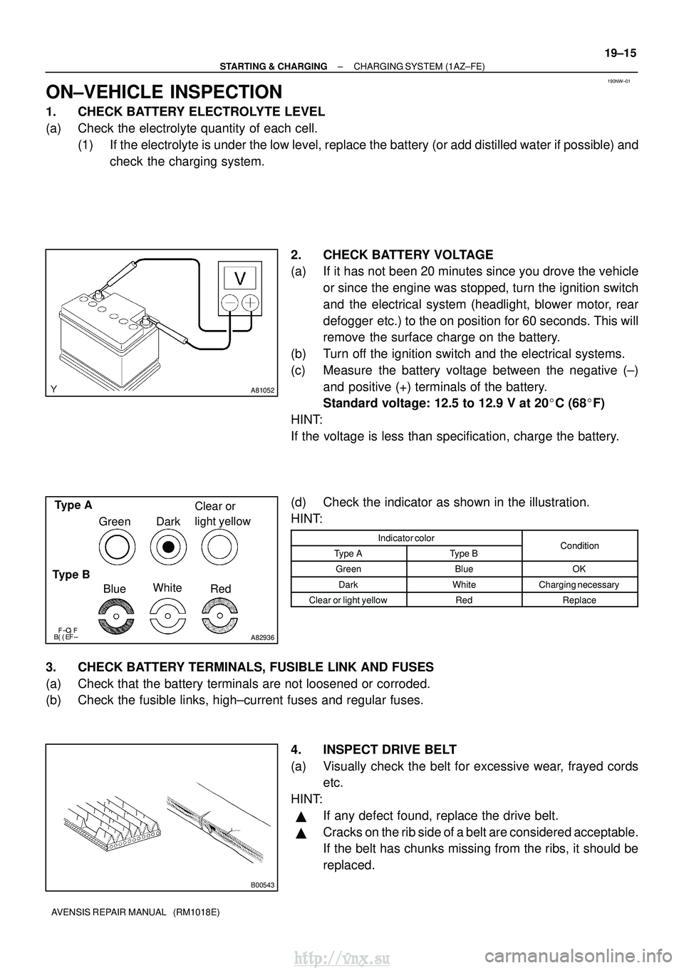 TOYOTA AVENSIS 2003  Service Repair Manual 190NW±01
A81052
\bA82936
Type A
Type B BlueWhite
Red
Green Dark
Clear or 
light yellow
B00543
±
STARTING & CHARGING CHARGING SYSTEM (1AZ±FE)
19±15
AVENSIS REPAIR MANUAL   (RM1018E)
ON±