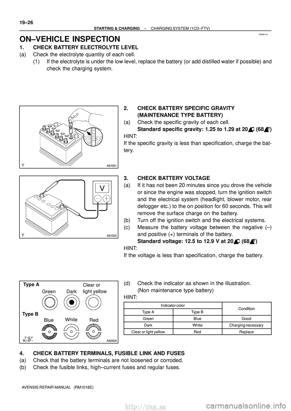 TOYOTA AVENSIS 2003  Service Repair Manual 190NN±01
A81051
A81052
\bA82936
Type A
Type B BlueWhite
Red
Green Dark
Clear or 
light yellow
19±26
±
STARTING & CHARGING CHARGING SYSTEM (1CD±FTV)
AVENSIS REPAIR MANUAL   (RM1018E)
ON