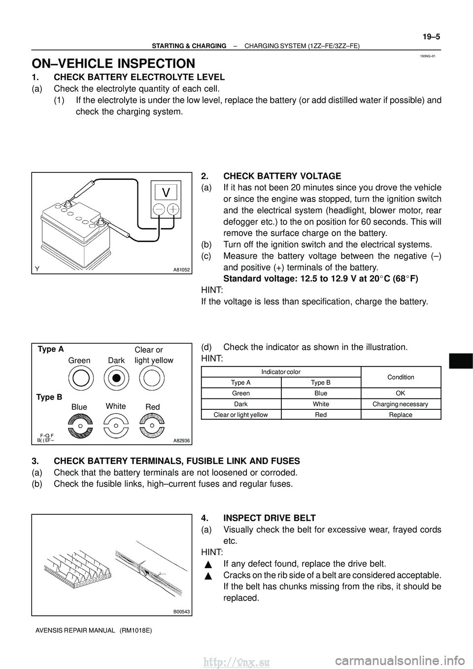 TOYOTA AVENSIS 2003  Service Repair Manual 190NQ±01
A81052
\bA82936
Type A
Type B BlueWhite
Red
Green Dark
Clear or 
light yellow
B00543
±
STARTING & CHARGING CHARGING SYSTEM (1ZZ±FE/3ZZ±FE)
19±5
AVENSIS REPAIR MANUAL   (RM1018