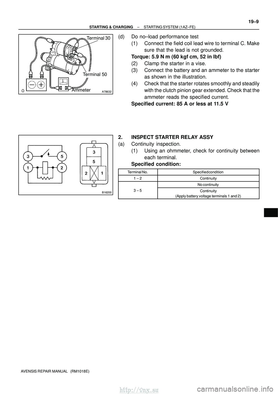 TOYOTA AVENSIS 2003  Service Repair Manual A78632
Terminal 30
Terminal 50
Ammeter
B16200
±
STARTING & CHARGING STARTING SYSTEM (1AZ±FE)
19±9
AVENSIS REPAIR MANUAL   (RM1018E)
(d) Do no±load performance test
(1) Connect  the field coil lead