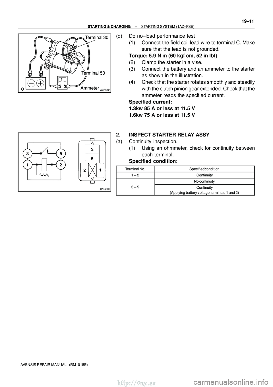 TOYOTA AVENSIS 2003  Service Repair Manual A78632
Terminal 30
Terminal 50
Ammeter
B16200
±
STARTING & CHARGING STARTING SYSTEM (1AZ±FSE)
19±11
AVENSIS REPAIR MANUAL   (RM1018E)
(d) Do no±load performance test
(1) Connect  the field coil le