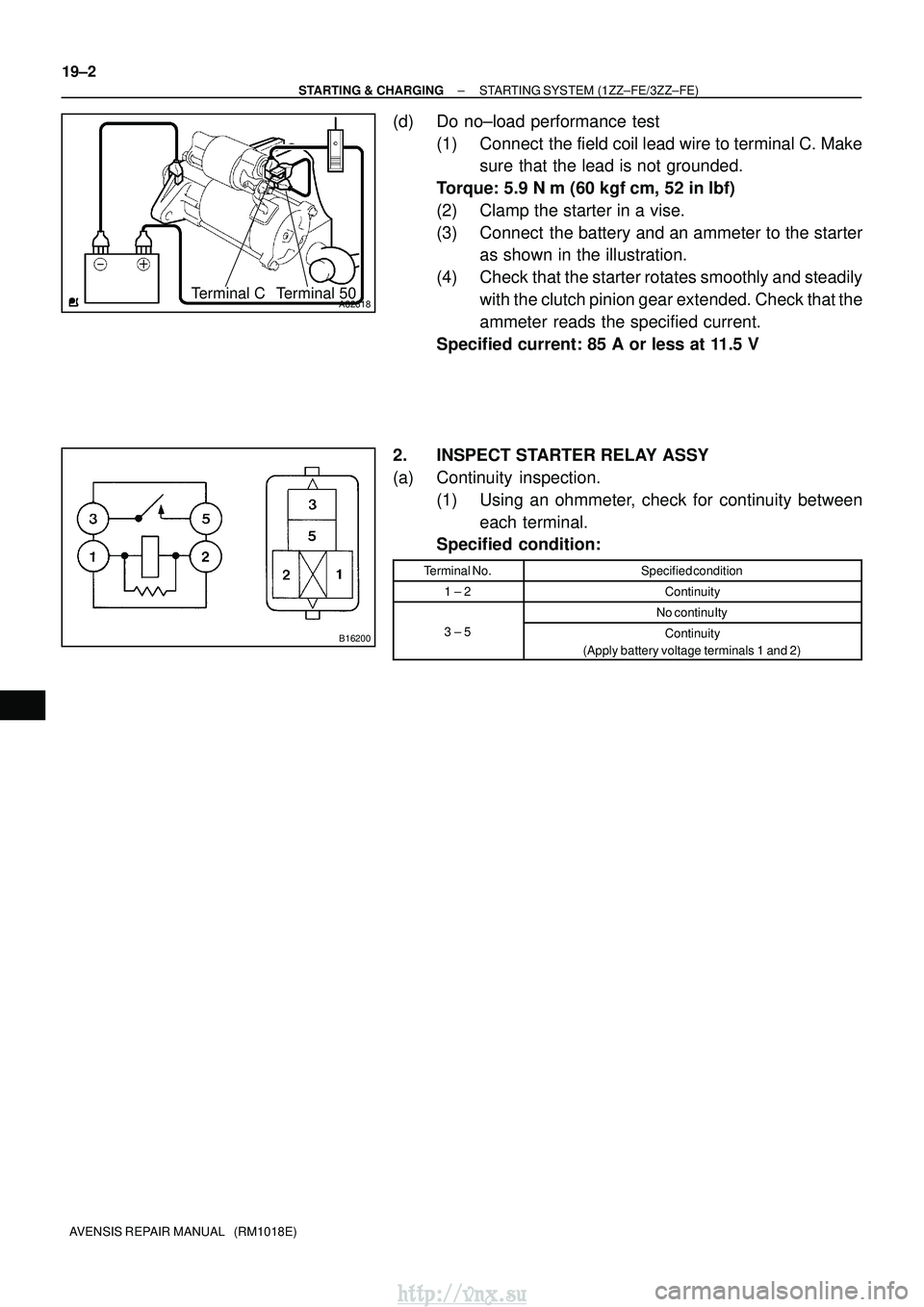 TOYOTA AVENSIS 2003  Service Repair Manual A82618Terminal C Terminal 50
B16200
19±2
±
STARTING & CHARGING STARTING SYSTEM (1ZZ±FE/3ZZ±FE)
AVENSIS REPAIR MANUAL   (RM1018E)
(d) Do no±load performance test (1) Connect  the field coil lead w