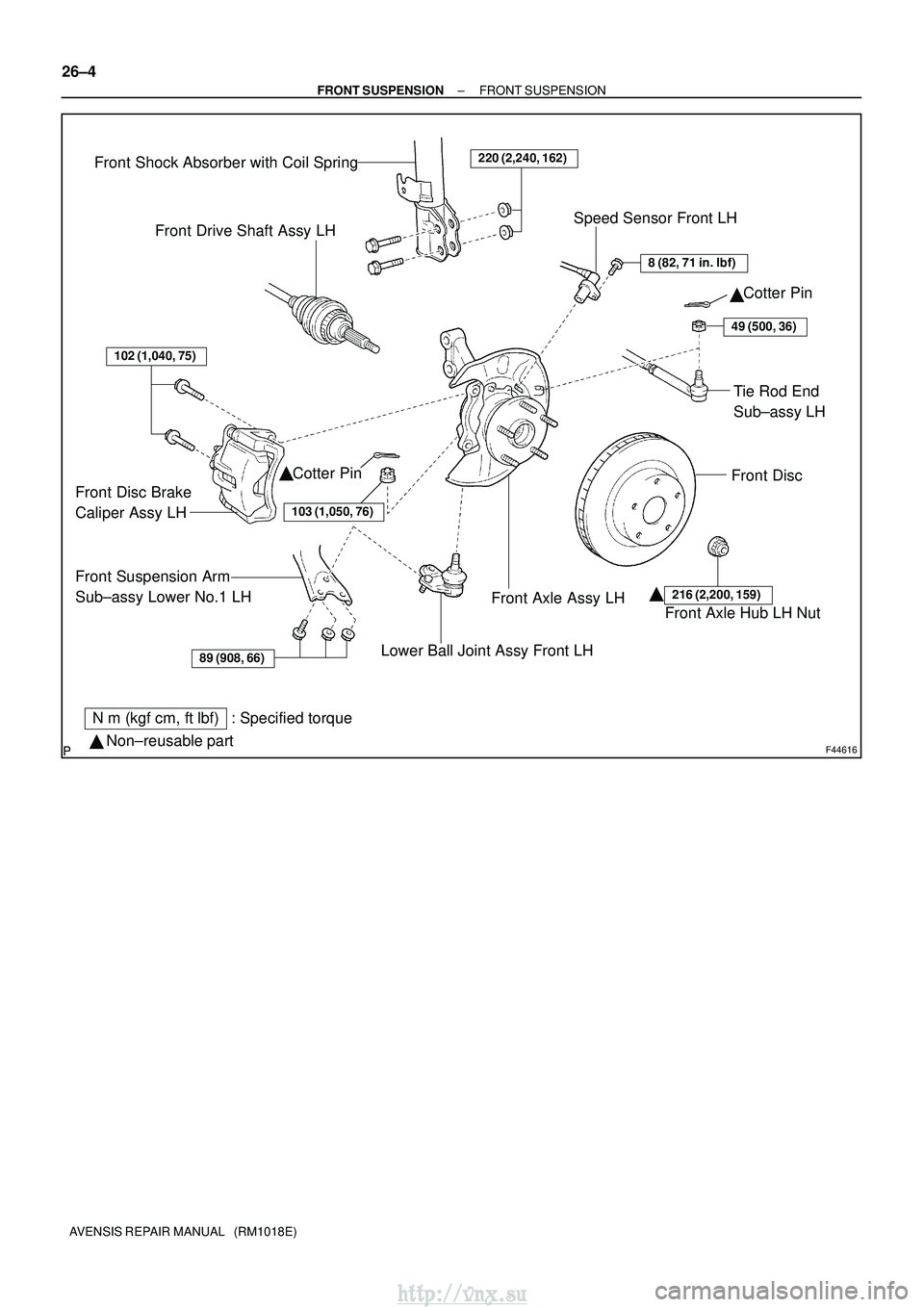 TOYOTA AVENSIS 2003  Service Repair Manual F44616
89 (908, 66)
102 (1,040, 75)
220 (2,240, 162)
8 (82, 71 in.lbf)
49 (500, 36)
103 (1,050, 76)
216 (2,200, 159)
Front Shock Absorber with Coil Spring
Front Drive Shaft Assy LHSpeed Sensor Front 
