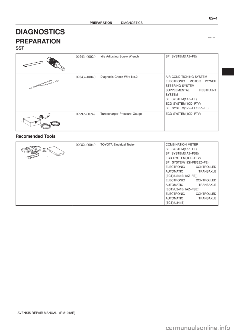 TOYOTA AVENSIS 2003  Service Repair Manual 022LX±01
±
PREPARATION DIAGNOSTICS
02±1
AVENSIS REPAIR MANUAL   (RM1018E)
DIAGNOSTICS
PREPARATION
SST
09243±00020Idle Adjusting Screw WrenchSFI SYSTEM(1AZ±FE)
09843±18040Diagnosis Check Wire No.