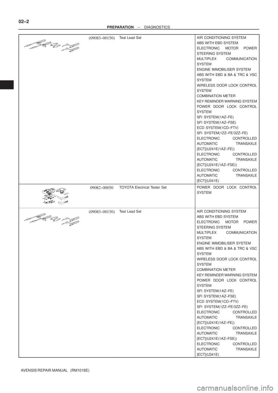 TOYOTA AVENSIS 2003  Service Repair Manual 02±2
±
PREPARATION DIAGNOSTICS
AVENSIS REPAIR MANUAL   (RM1018E)
(09083±00150)Test Lead SetAIR CONDITIONING SYSTEM
ABS WITH EBD SYSTEM
ELECTRONIC  MOTOR POWER
STEERING SYSTEM
MULTIPLEX COMMUNICATIO