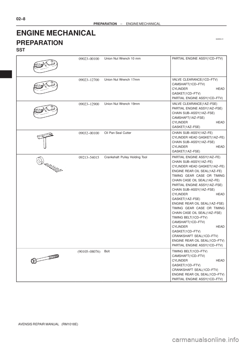 TOYOTA AVENSIS 2003 Service Repair Manual 022KB±01
02±8
±
PREPARATION ENGINE MECHANICAL
AVENSIS REPAIR MANUAL (RM1018E)
ENGINE MECHANICAL
PREPARATION
SST
09023±00100Union Nut Wrench 10 mmPARTIAL ENGINE ASSY(1CD±FTV)
09023±12700Union N TOYOTA AVENSIS 2003 Service Repair Manual 022KB±01
02±8
±
PREPARATION ENGINE MECHANICAL
AVENSIS REPAIR MANUAL (RM1018E)
ENGINE MECHANICAL
PREPARATION
SST
09023±00100Union Nut Wrench 10 mmPARTIAL ENGINE ASSY(1CD±FTV)
09023±12700Union N