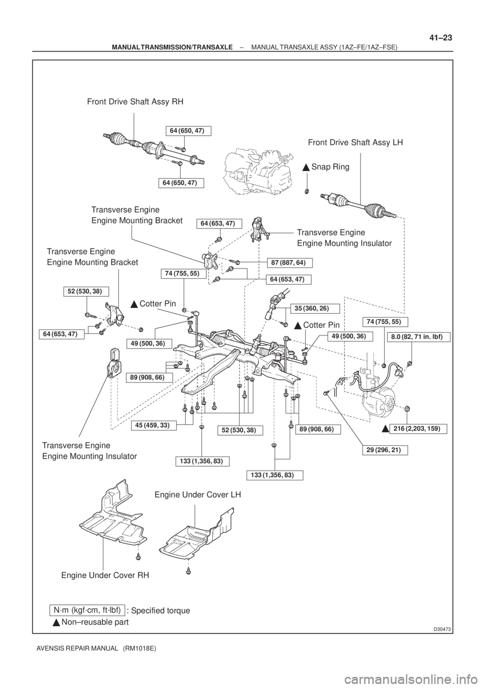 TOYOTA AVENSIS 2003  Service Repair Manual D30473
Front Drive Shaft Assy RH Snap Ring
Transverse Engine
Engine Mounting Insulator
64 (653, 47)
87 (887, 64)
  Cotter Pin
64 (653, 47)
 Cotter Pin
Engine Under Cover RH
  Non±reusable part
N