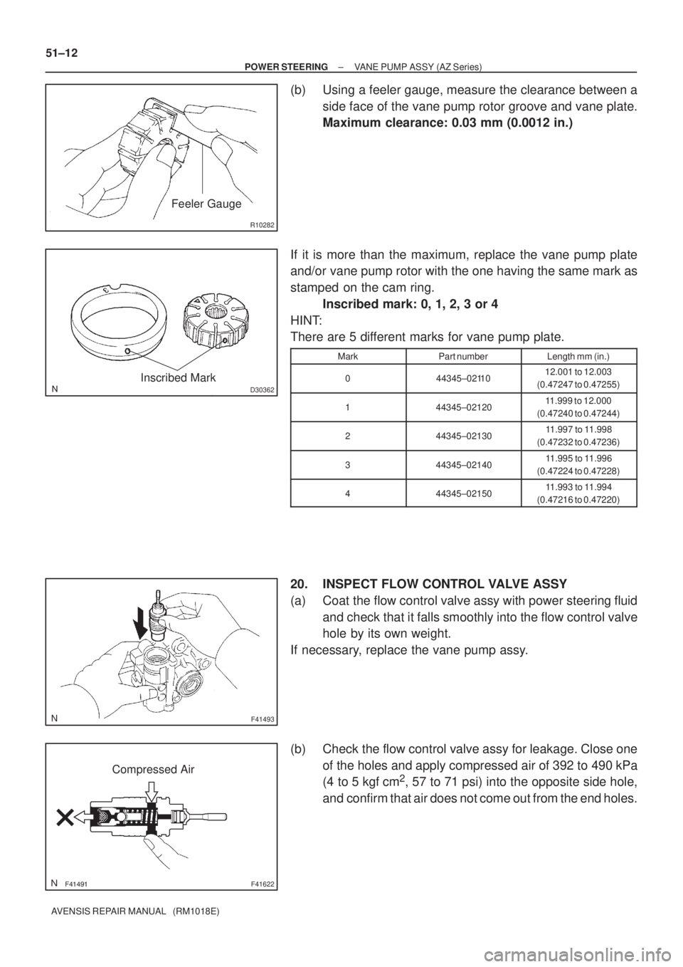 TOYOTA AVENSIS 2003  Service Repair Manual R10282
Feeler Gauge
D30362Inscribed Mark
F41493
F41622
Compressed Air
51±12
±
POWER STEERING VANE PUMP ASSY (AZ Series)
AVENSIS REPAIR MANUAL   (RM1018E)
(b) Using a feeler gauge, measure the 