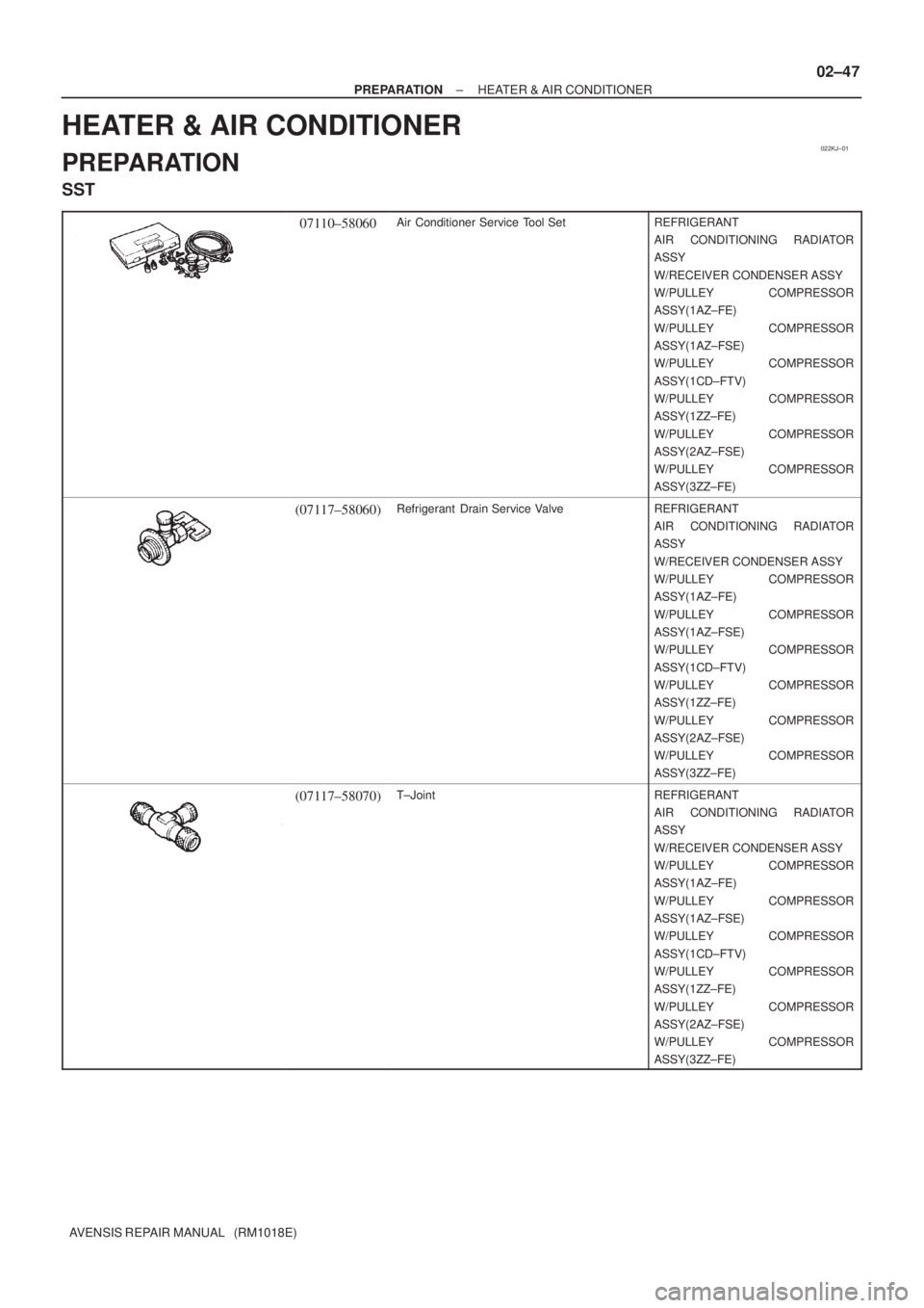 TOYOTA AVENSIS 2003  Service Repair Manual 022KJ±01
±
PREPARATION HEATER & AIR CONDITIONER
02±47
AVENSIS REPAIR MANUAL   (RM1018E)
HEATER & AIR CONDITIONER
PREPARATION
SST
07110±58060Air Conditioner Service Tool SetREFRIGERANT
AIR CONDITIO