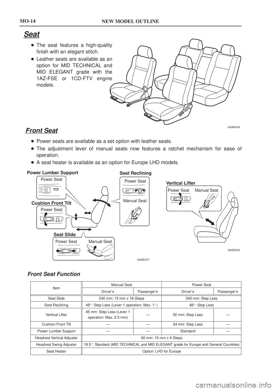 TOYOTA AVENSIS 2003  Service User Guide NEW MODEL OUTLINE
\b
\b
\b
Power Lumber Support
Power Seat
Cushion Front Tilt
Power Seat
Seat Slide
Power Seat Manual Seat
Seat Reclining
Power SeatVertical Lifter
Power Seat Manual 
